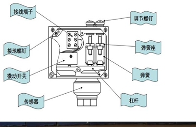 压差开关原理应用